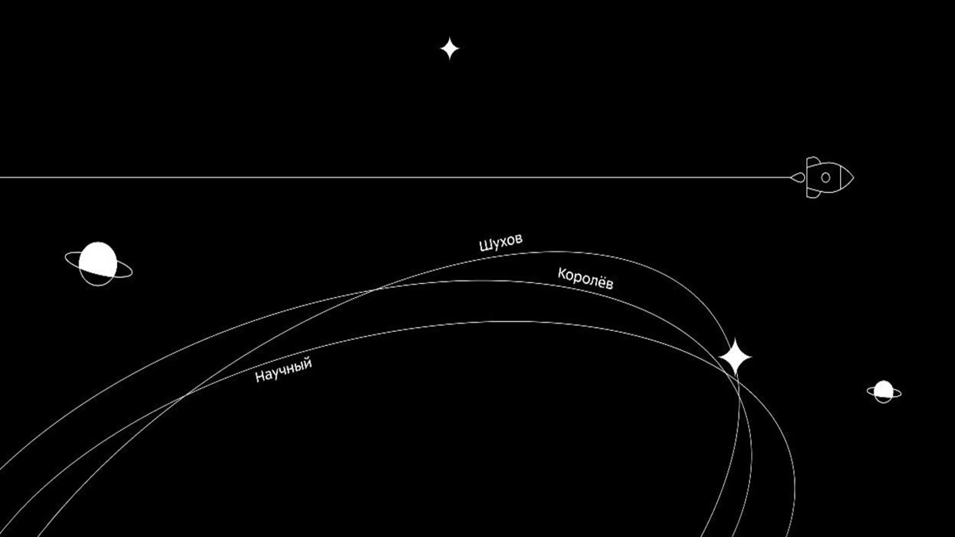 Экскурсии в МГТУ им. Н.Э. Баумана | 2026