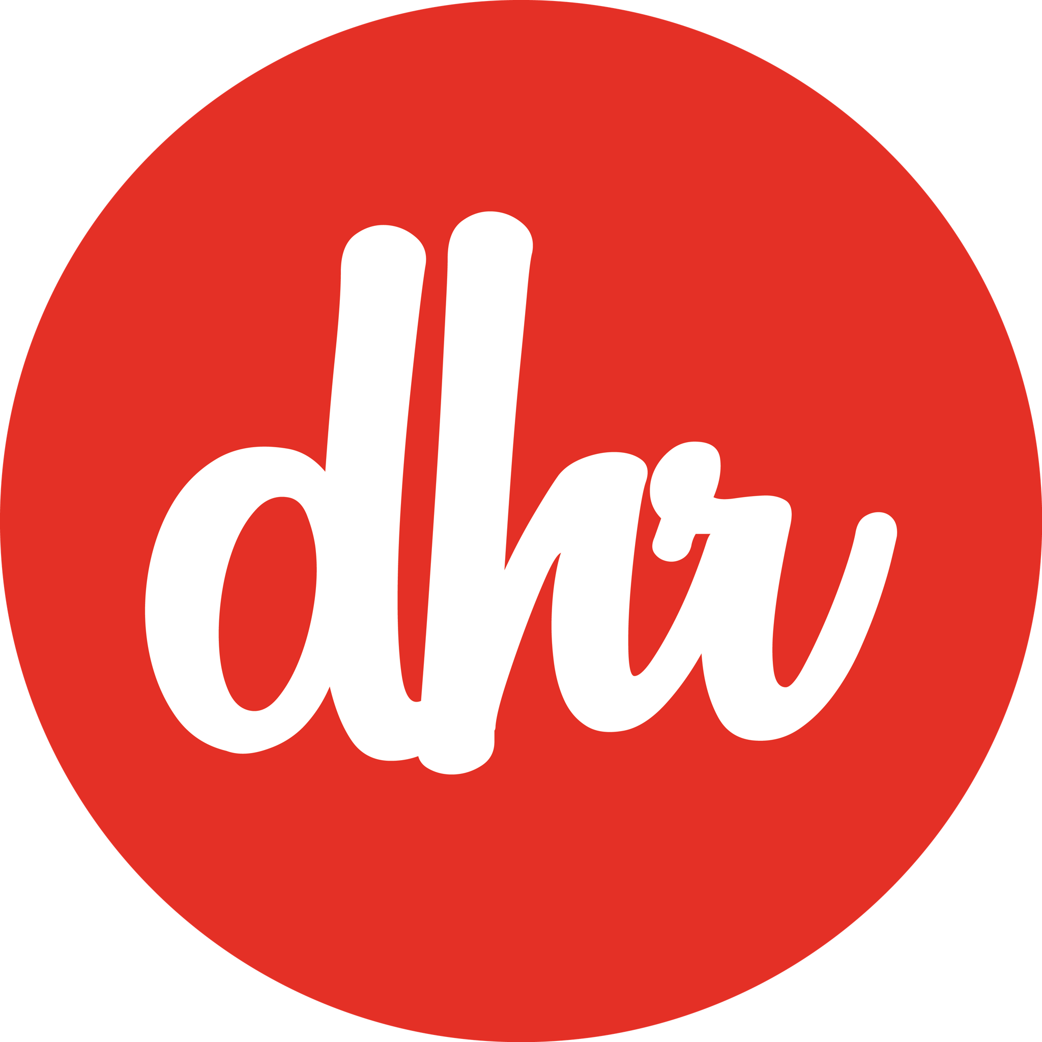 Digital HR
