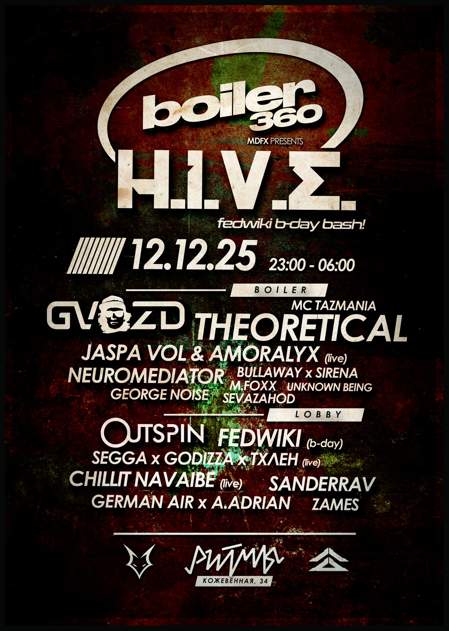 H.I.V.E. — Boiler360 / / Ритмы