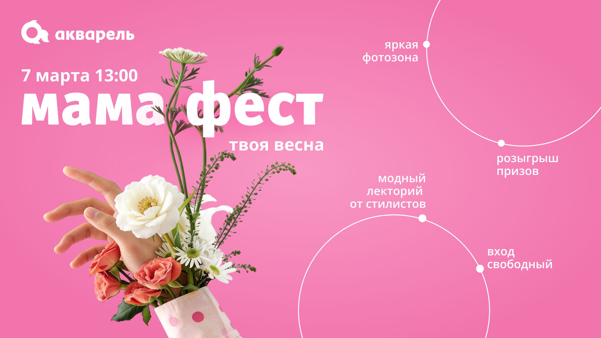 «МАМА ФЕСТ» | ТВОЯ ВЕСНА