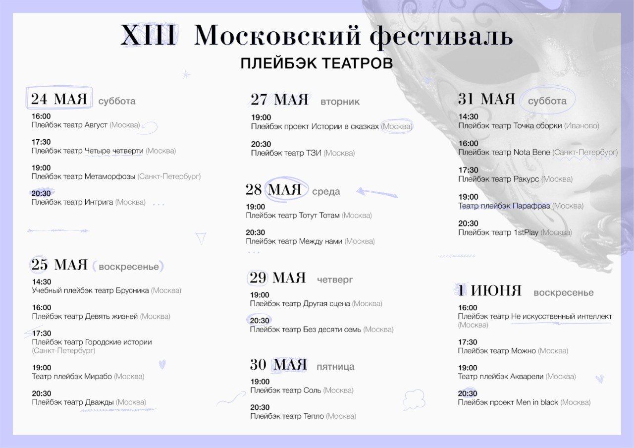 XIII Московский фестиваль плейбэк театров