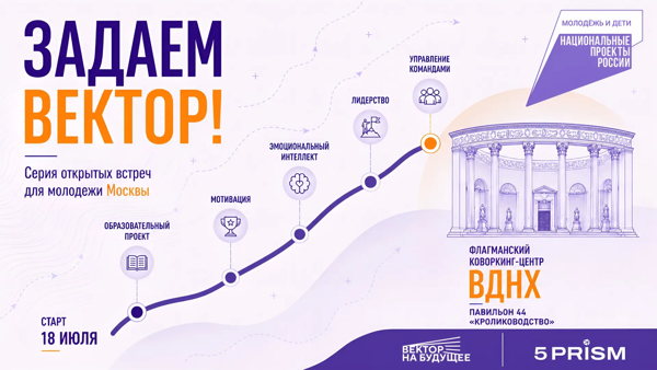 Задаем вектор! Конфликты и ассертивное поведение