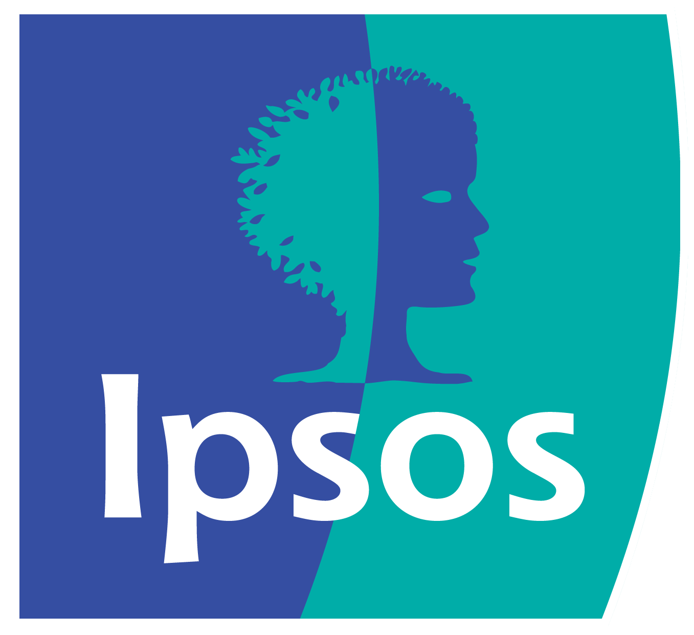 Ipsos