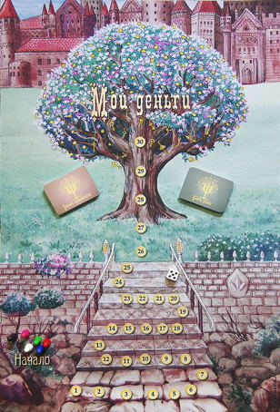 ПСИХОЛОГИЧЕСКАЯ ИГРА 《МОИ ДЕНЬГИ》