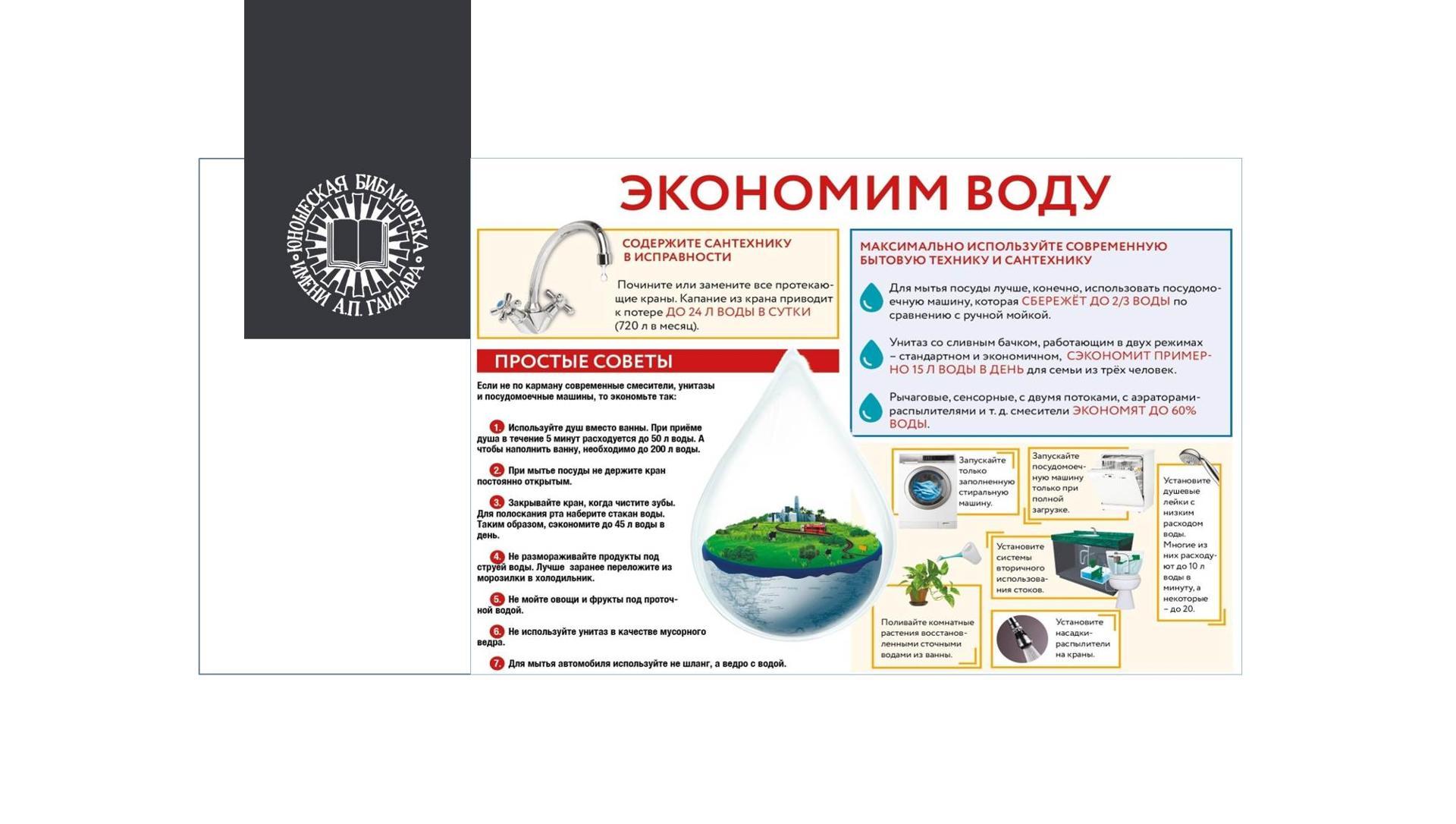 Интерактивная программа "Экономим вместе! Воду, свет и тепло"