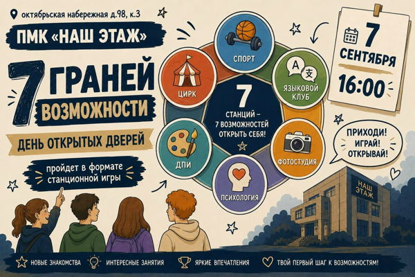 день открытых дверей "7 граней возможности"