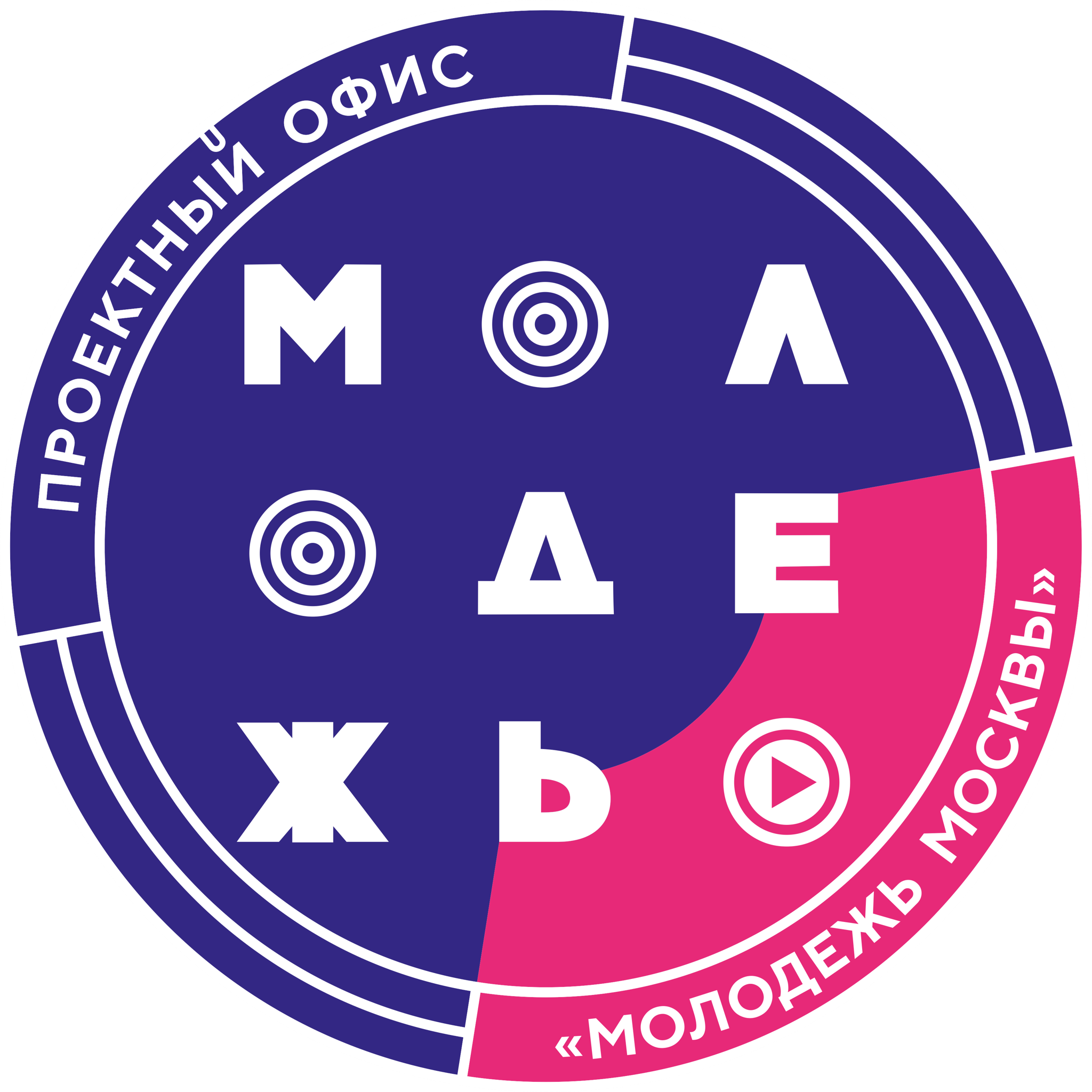 Молодёжь Москвы