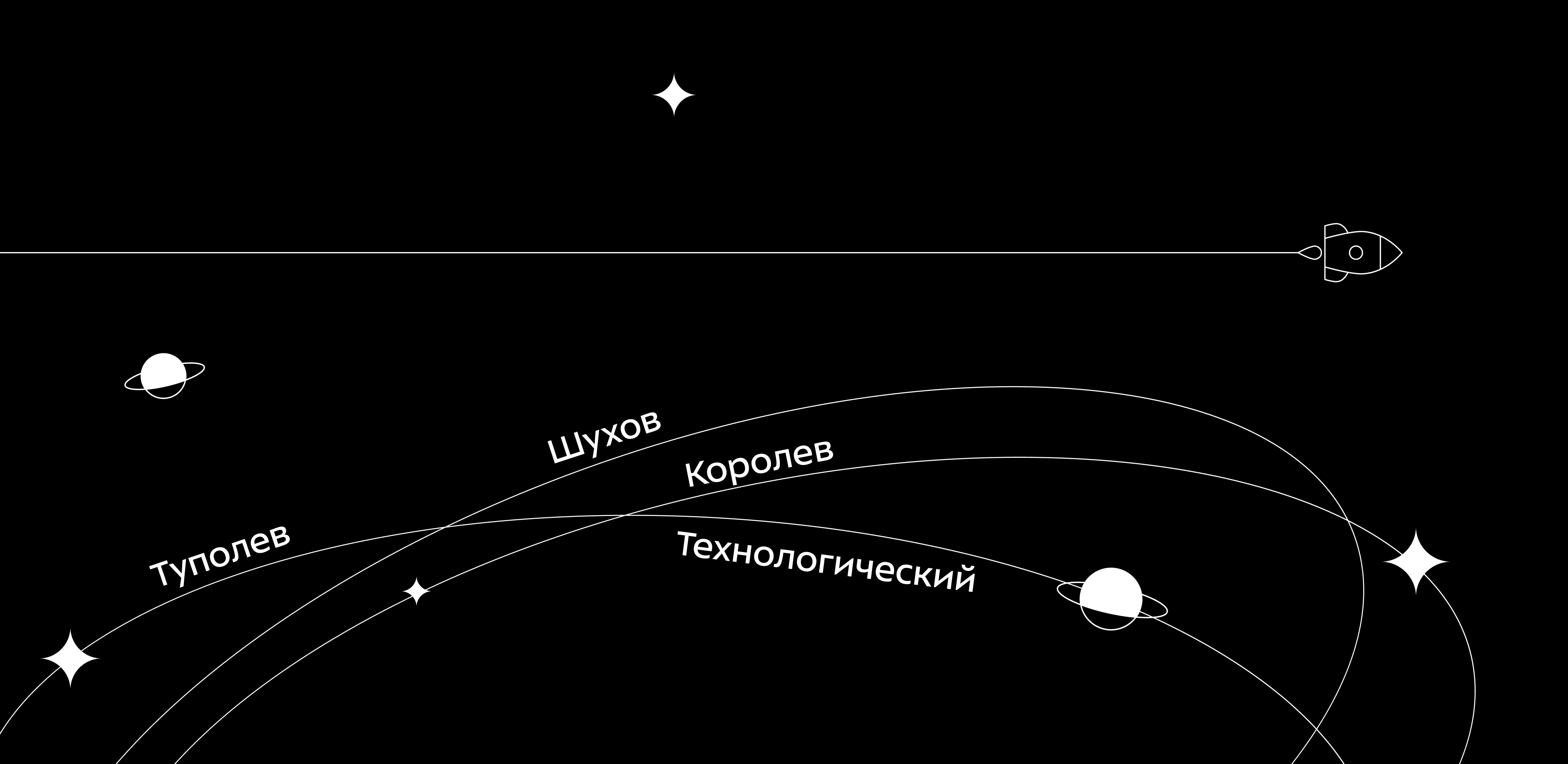 Экскурсии в МГТУ им. Н.Э. Баумана