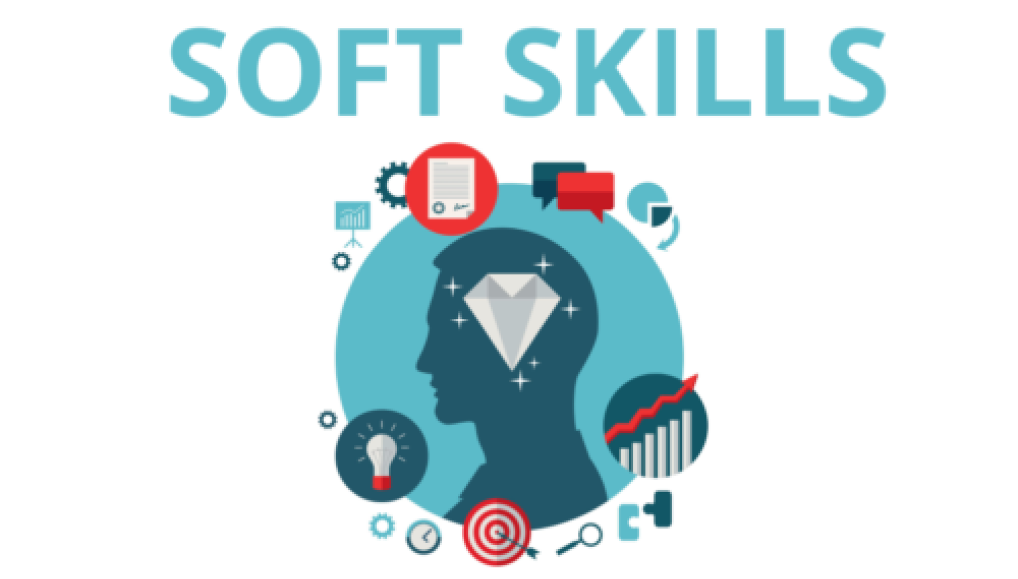 Тренинг «Самые важные софт-навыки руководителя»