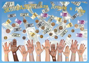 Трансформационная финансовая игра "Деньги в руки"