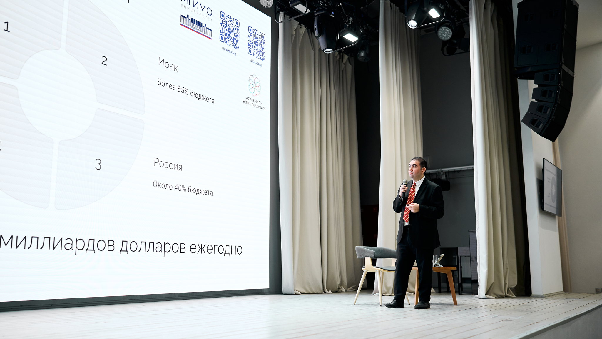 Лекция "Ближний Восток: почему это самый неспокойный регион мира?"