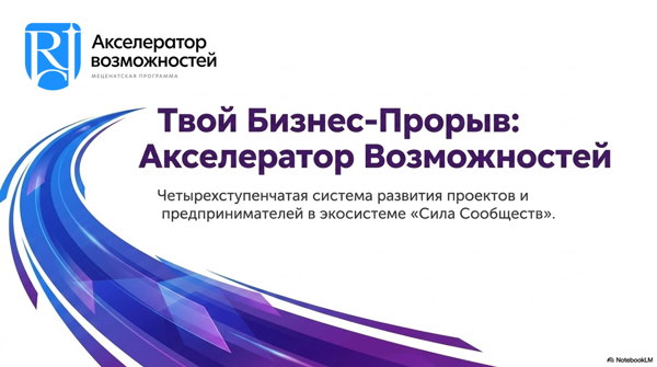 Демо-день МегаБуст Акселератора Возможностей