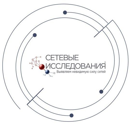 Сетевые исследования 