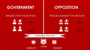 British Debates