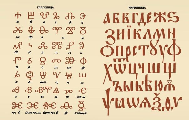 Браслет из кожи. Пишем имена глаголицей