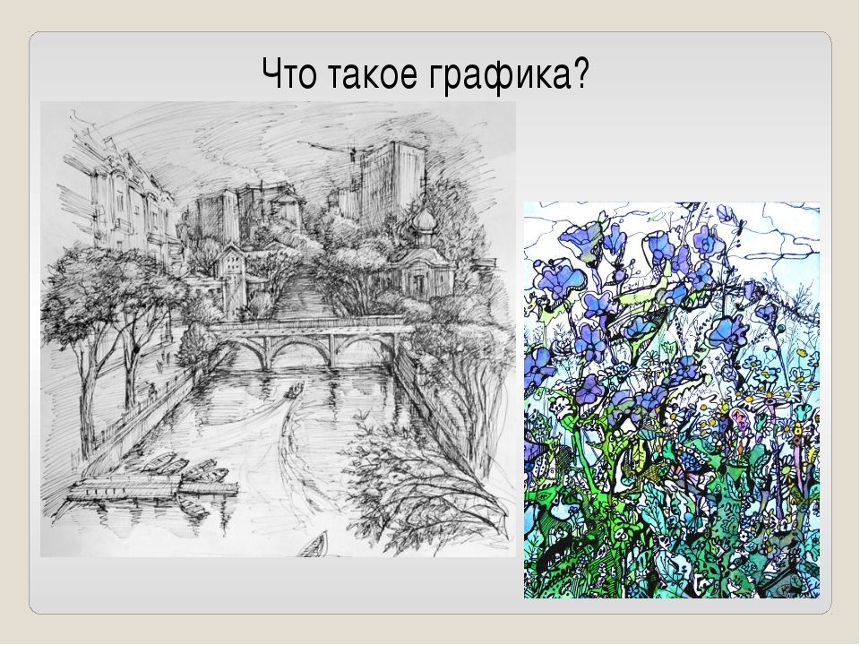 Презентация по теме графика