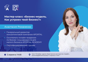 Мастер-класс «Бизнес-модель. Как устроен твой бизнес?»