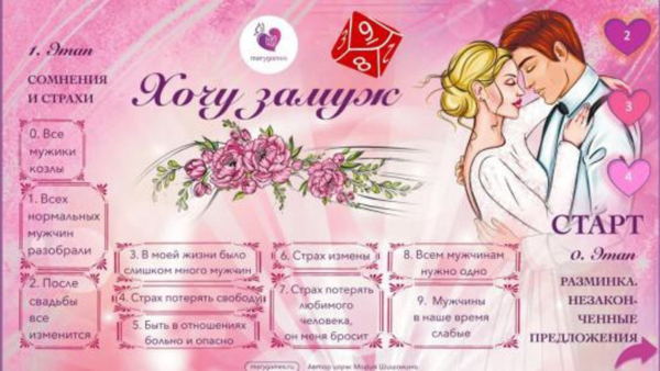 Электронный билет на трансформационную игру «Хочу замуж»