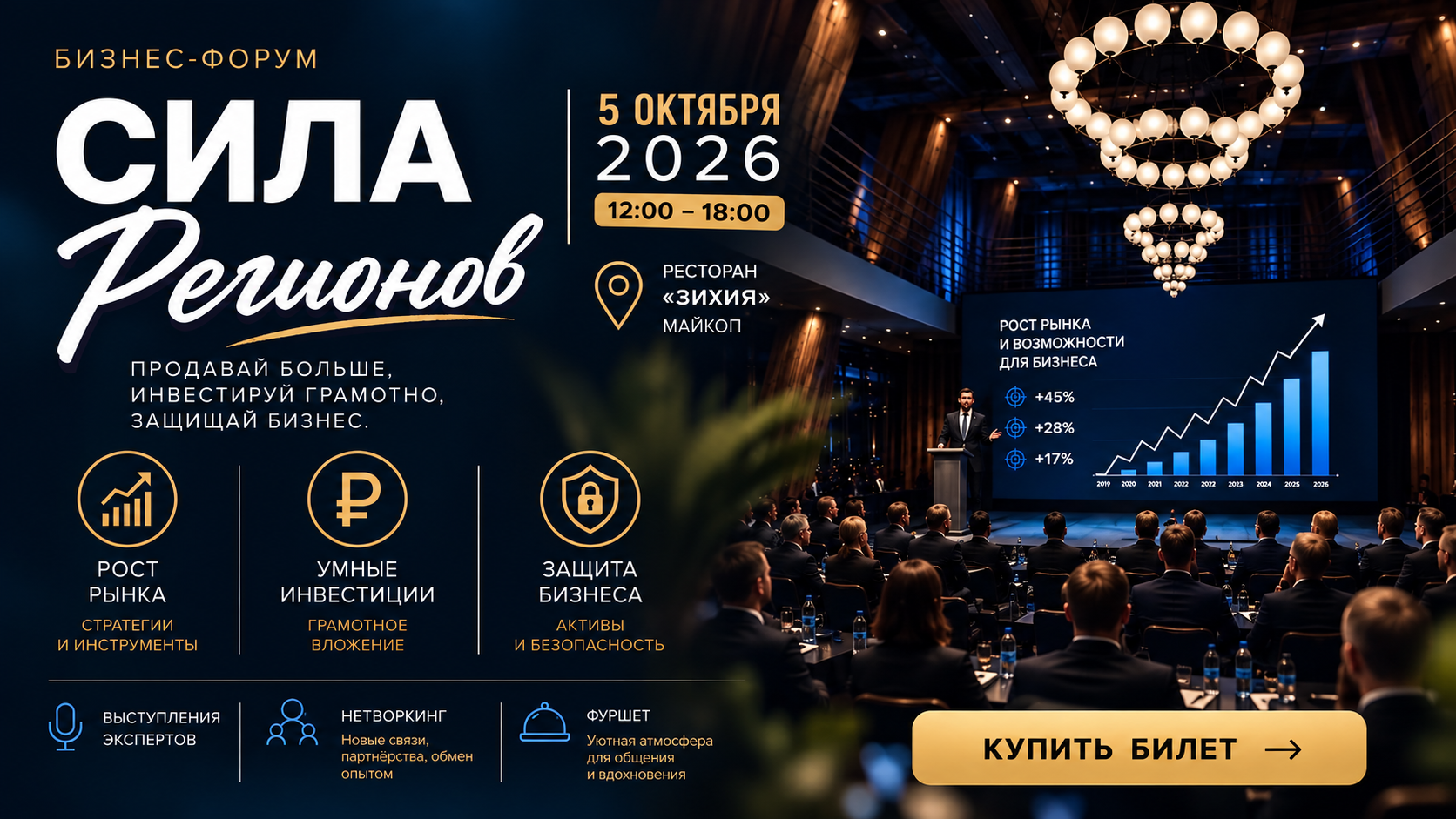 Бизнес-форум "Сила Регионов"