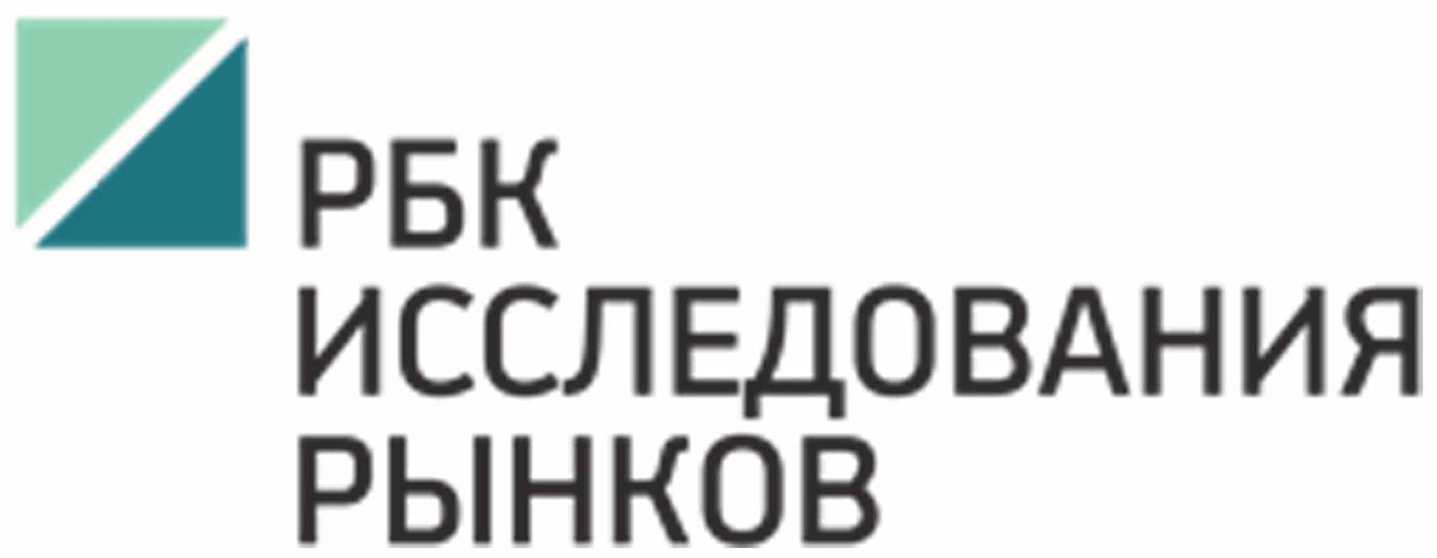 РБК исследования рынков