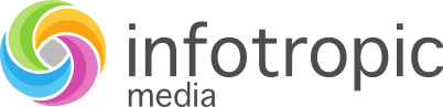 Infotropic Media