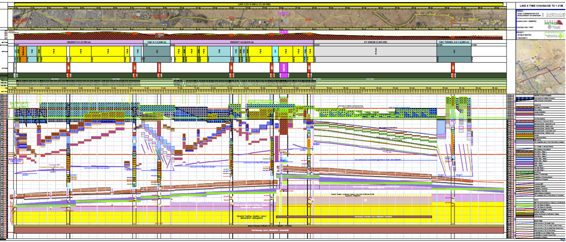 Стар реил планирование логистики. Tilos программа. График Tilos. Railway Management software. Возможности по Tilos.