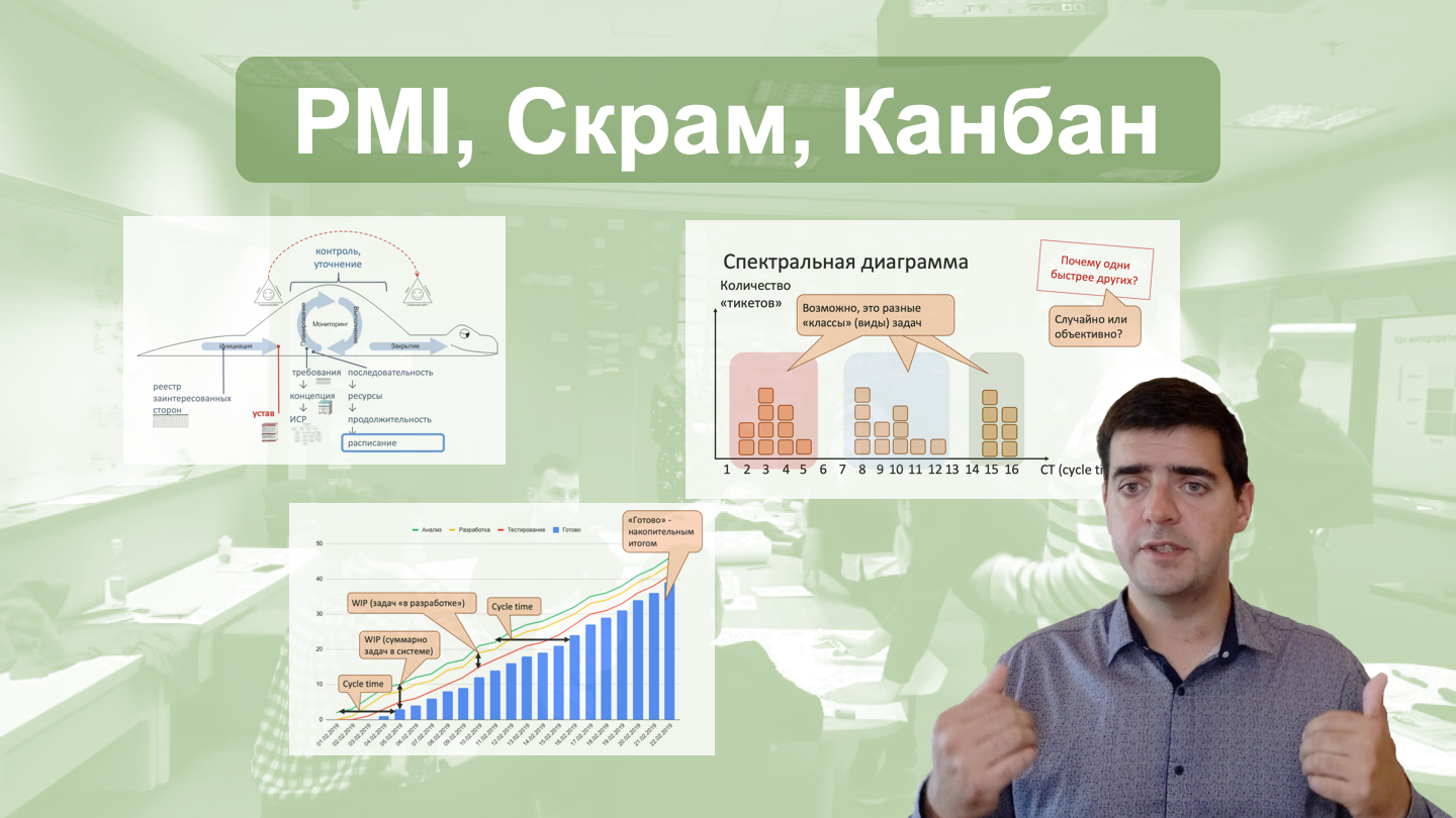 Управление проектами и продуктами pmi скрам канбан метод иван селиховкин