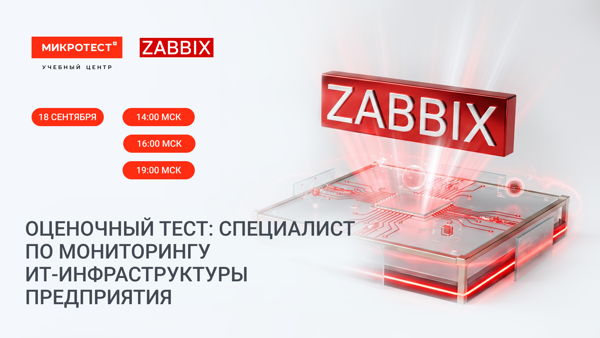 Оценочный тест: «Специалист по мониторингу ИТ‑инфраструктуры предприятия»