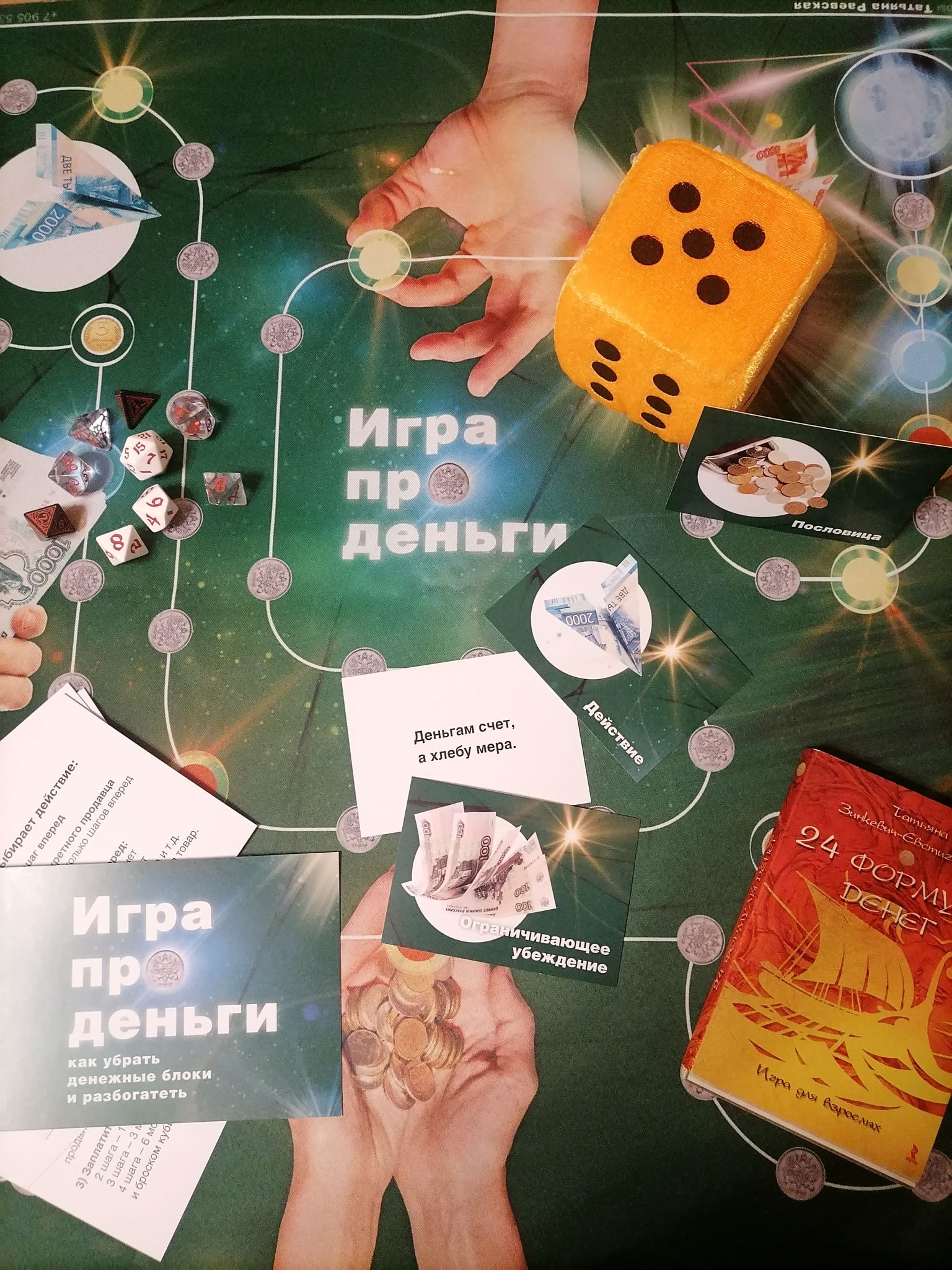 Трансформационная психологическая игра "Про деньги"