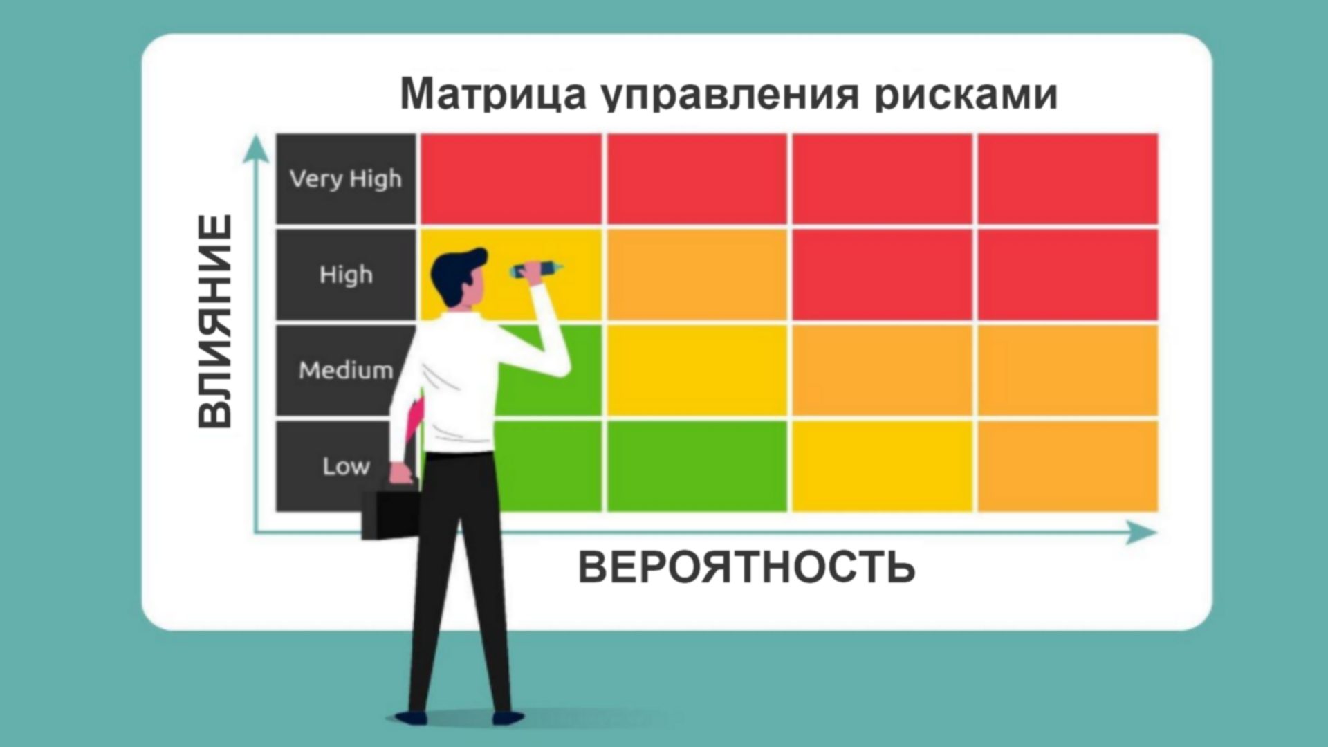 Риски ВЭД: где они возникают и как поставить контроль. Вебинар