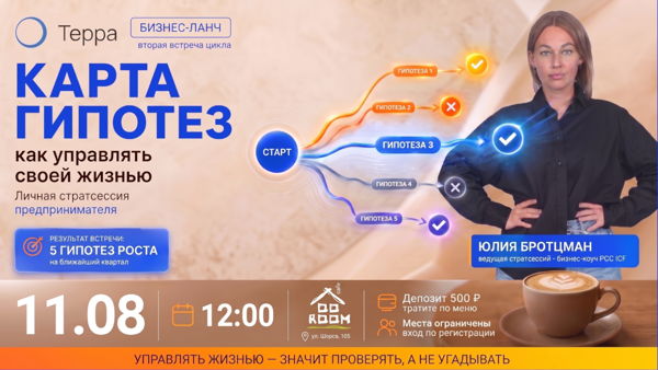 Бизнес-бранч «Карта гипотез: как управлять своей жизнью»