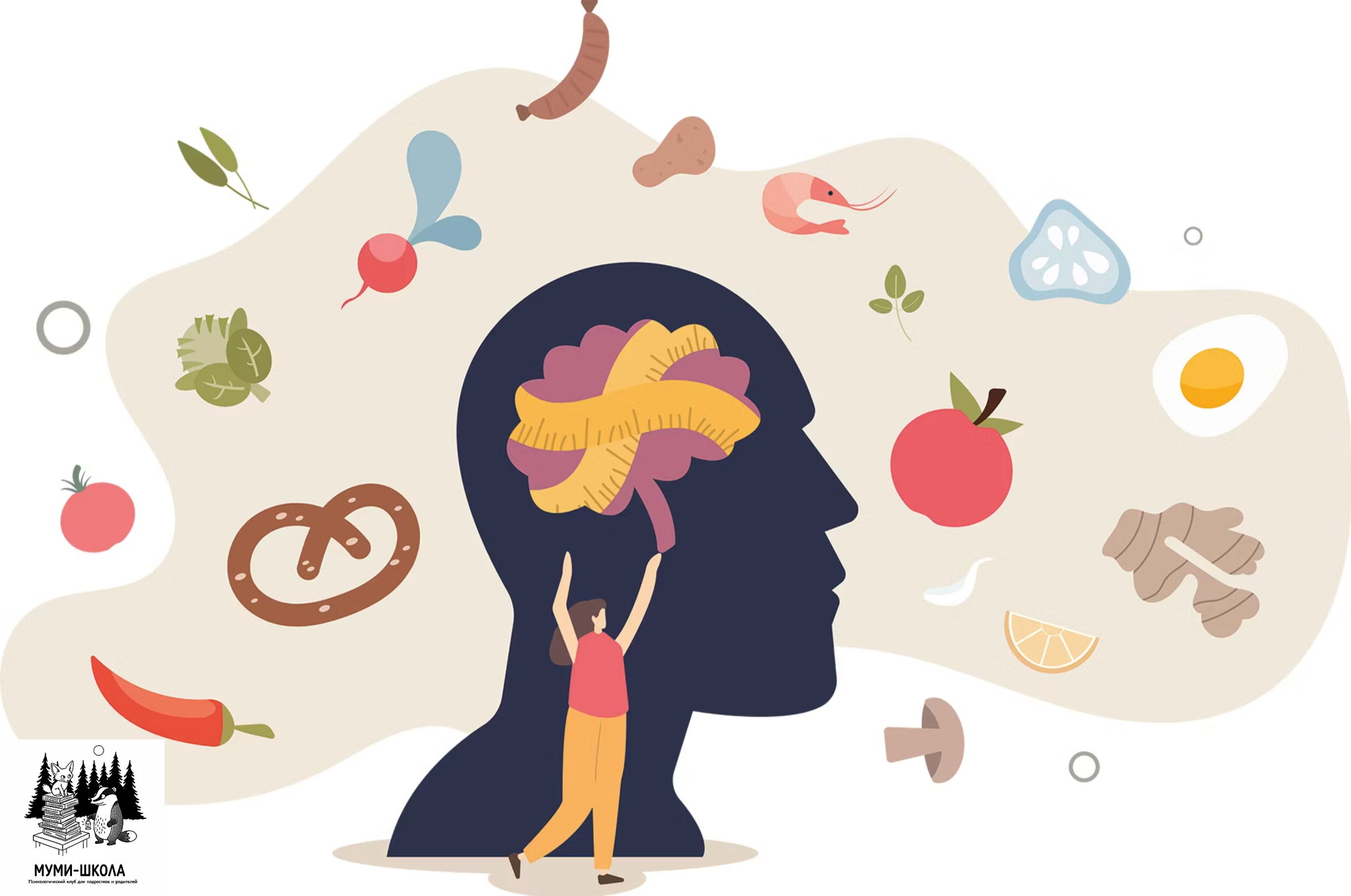 Расстройство пищевого поведения детей и подростков (18+)