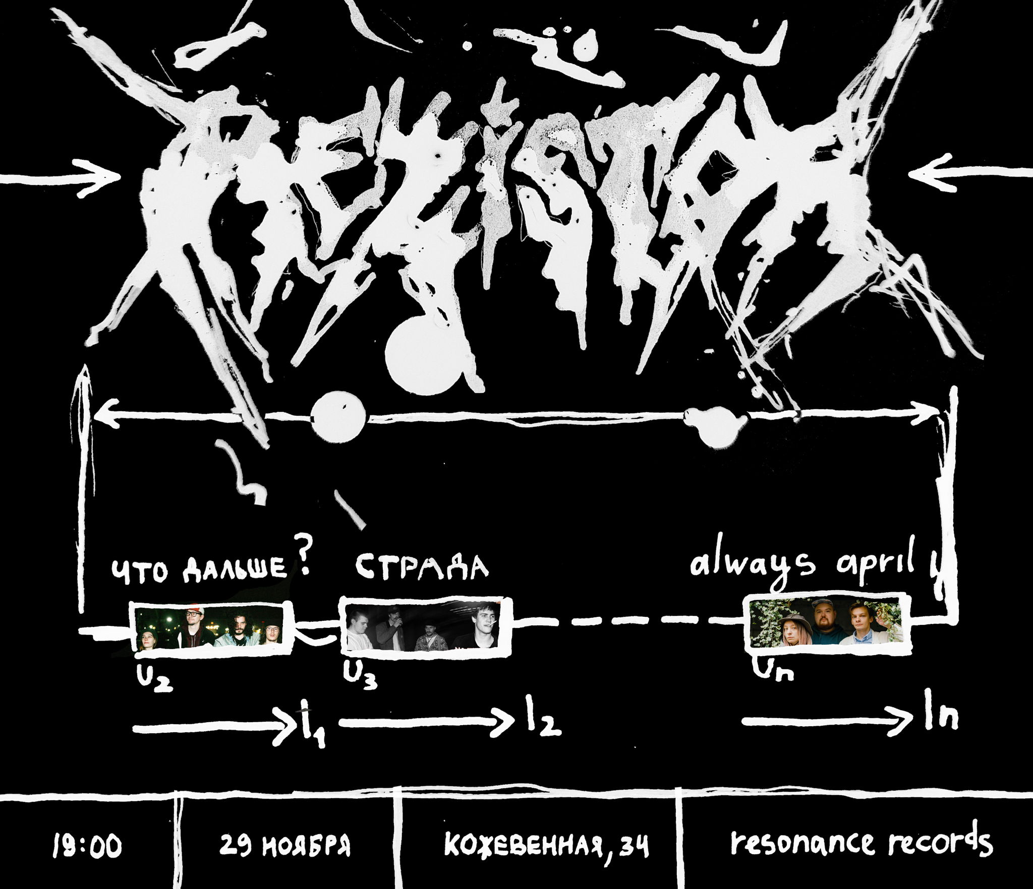 Резистор в Resonance Records