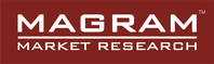 Magram Market Research