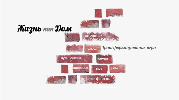 Трансформационная психологическая игра «ЖИЗНЬ как ДОМ»