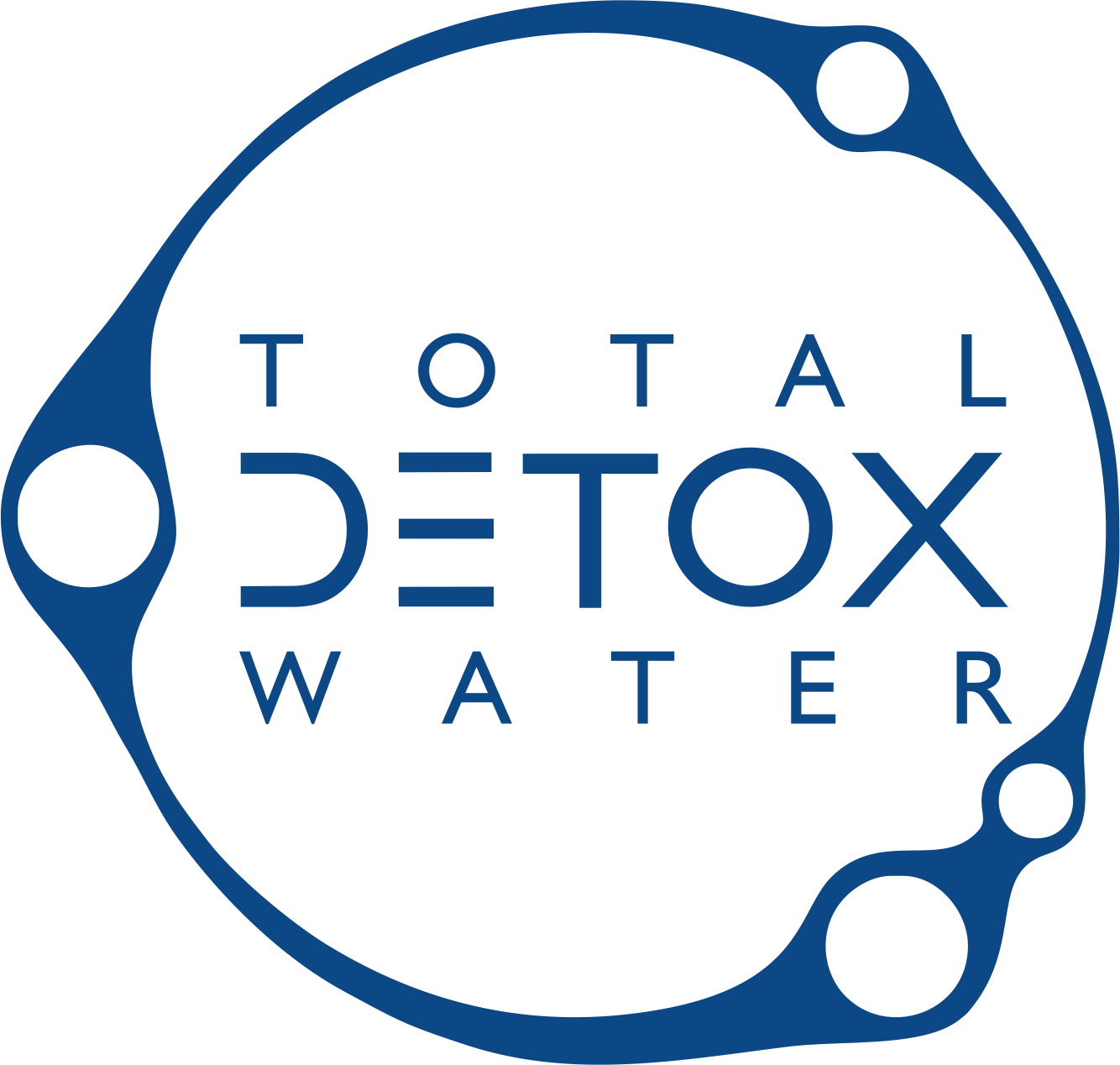 Total Detox Water