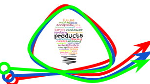 Scrum Agile + Product management
