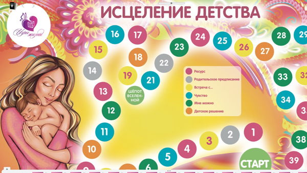 Исцеление детства