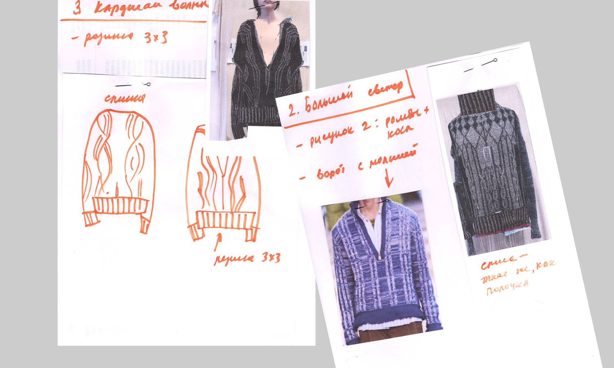 Встреча с дизайнерами «Современный мужской трикотаж: ремесло, язык, дизайн»