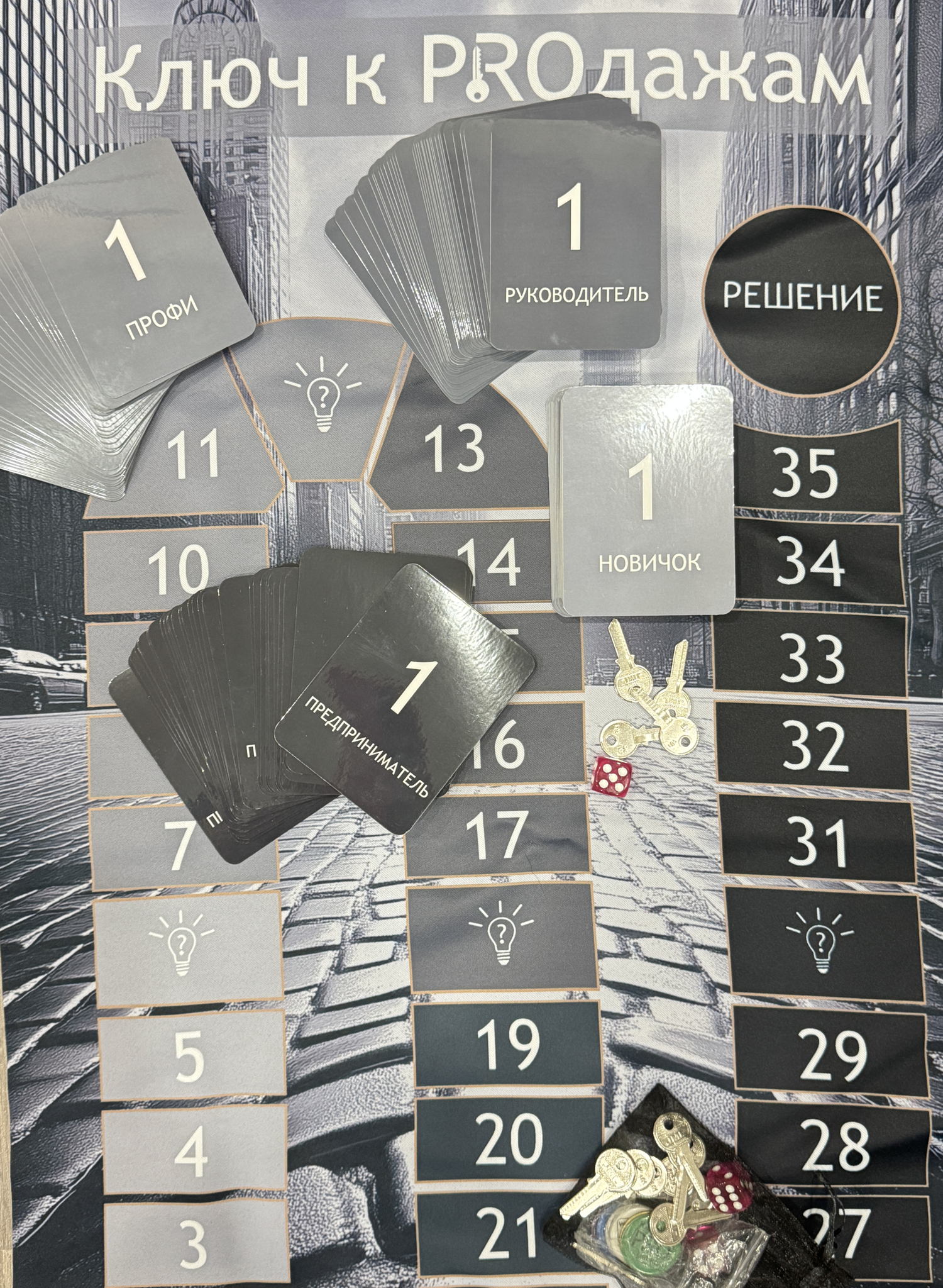 Бизнес игра "Ключ к PROдажам"