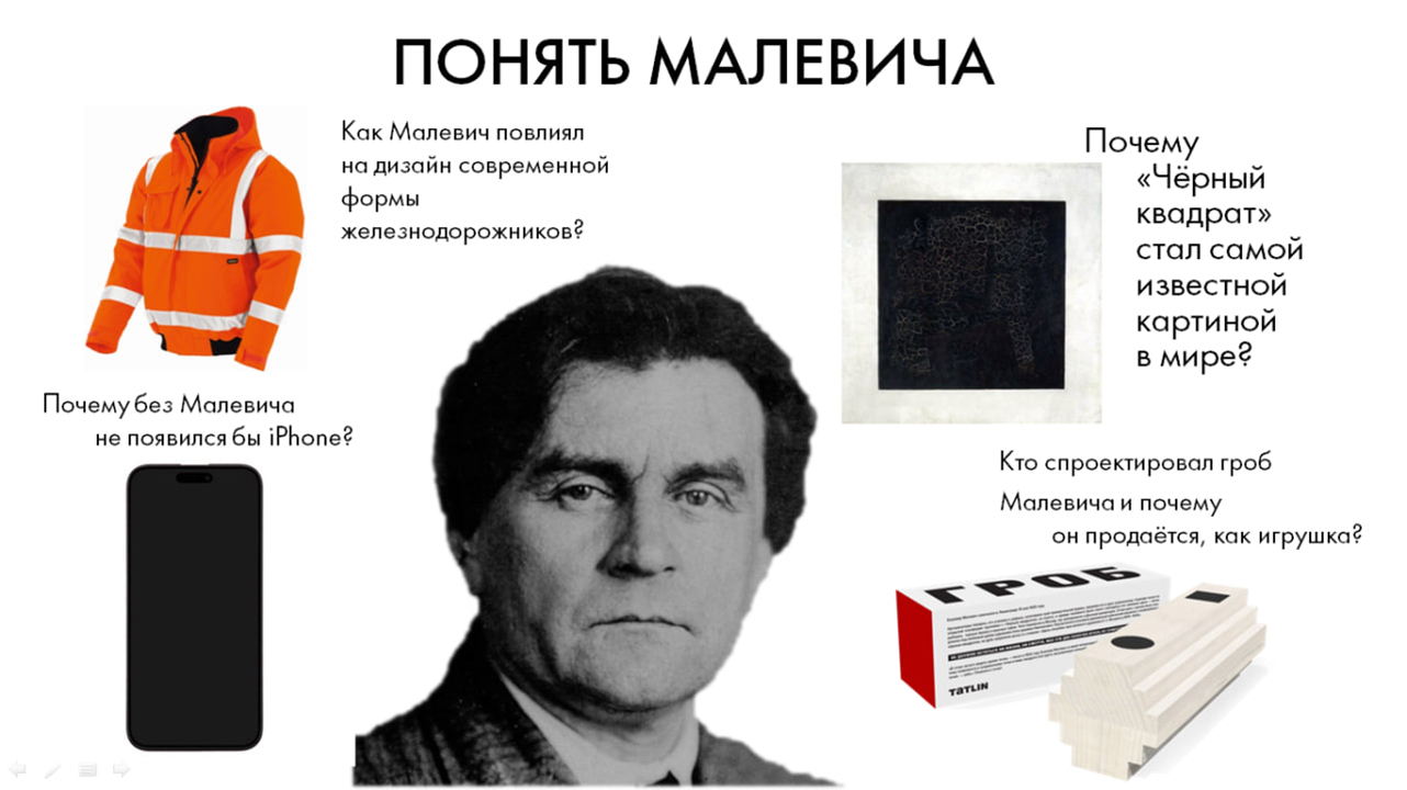 Арт-завтрак "ПОНЯТЬ МАЛЕВИЧА"