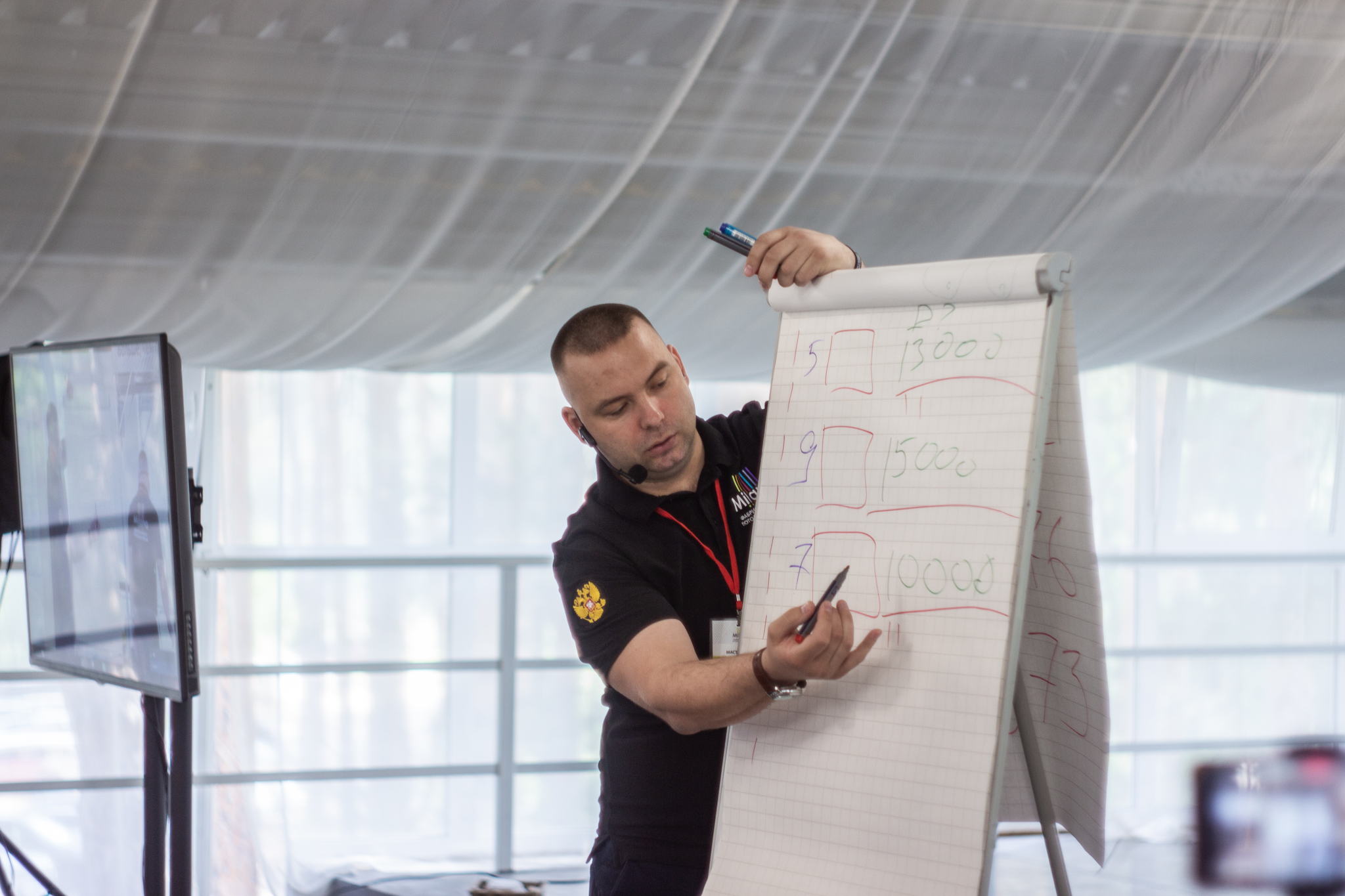 Продажи на замере. Исчерпывающее руководство 2.0