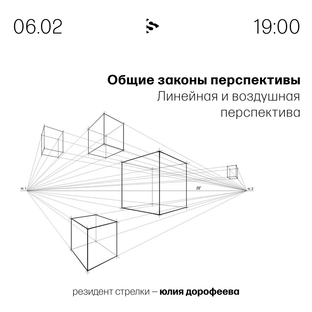 Основные законы перспективы. Линейная перспектива. Законы линейной перспективы. Линейная и воздушная перспектива. Законы перспективы в рисунке.