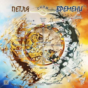 Трансформационная игра "Петля силы времени"