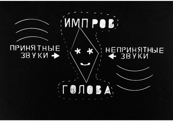 Воркшоп по шумовой импровизации «Материалы шума (раздельный сбор)» с Андреем Поповским