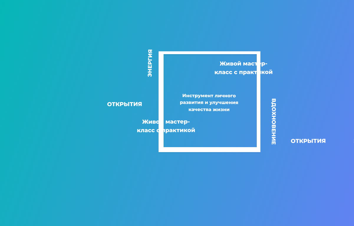 Мастер-класс «ВНИМАНИЕ КАК ИНСТРУМЕНТ»