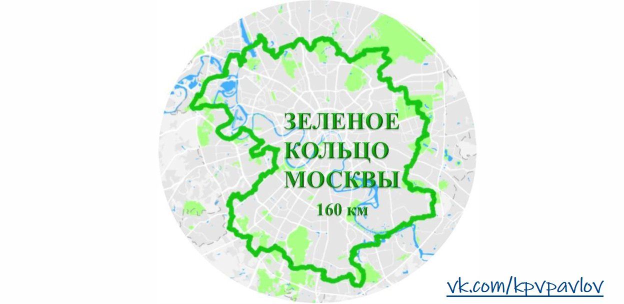 Зеленое Кольцо Москвы