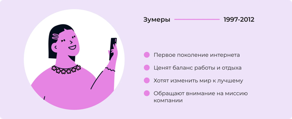 Зум с зумером! Как понять новое поколение и собрать сильную команду?