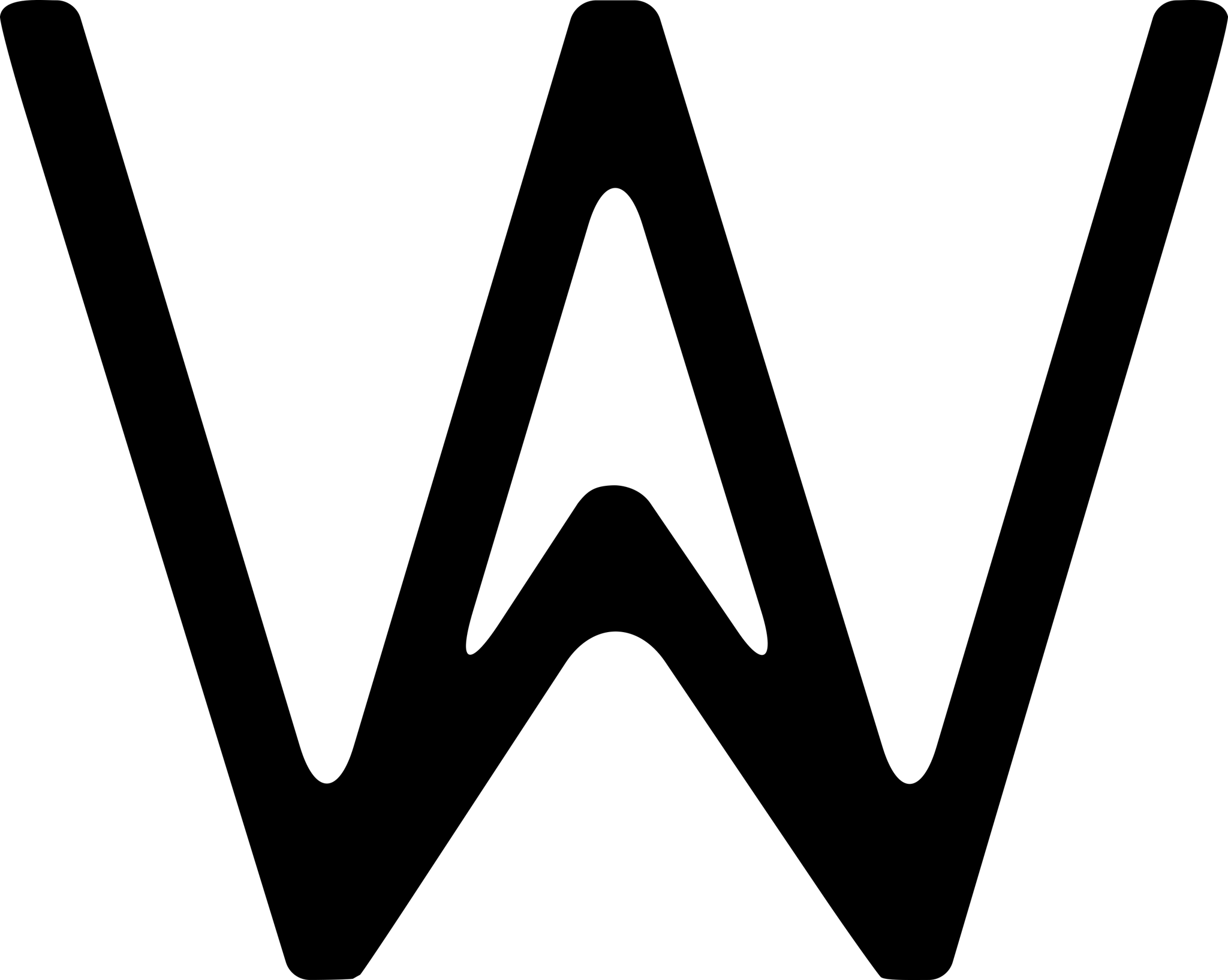 Waveforum