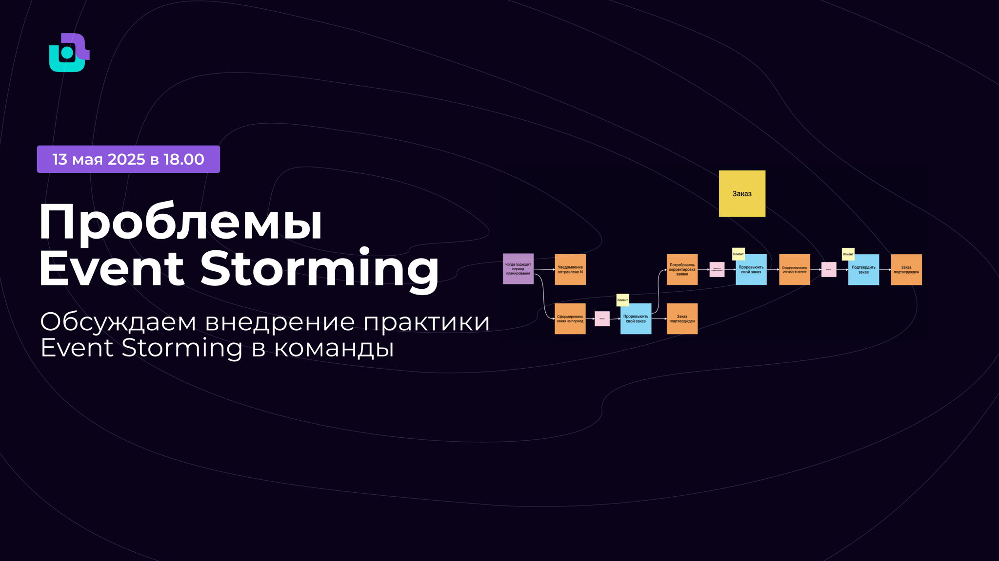 Проблемы Event Storming